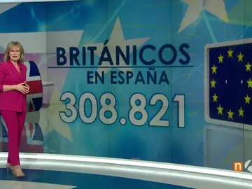 Británicos en España Británicos en España