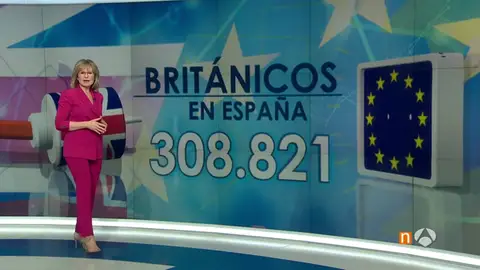 Británicos en España Británicos en España