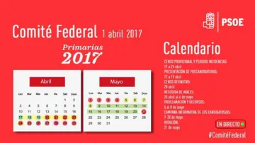 Calendario de las primarias del PSOE