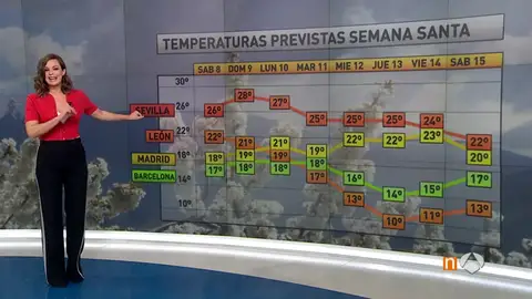 Frame 19.621428 de: tiempomercedes Frame 19.621428 de: tiempomercedes