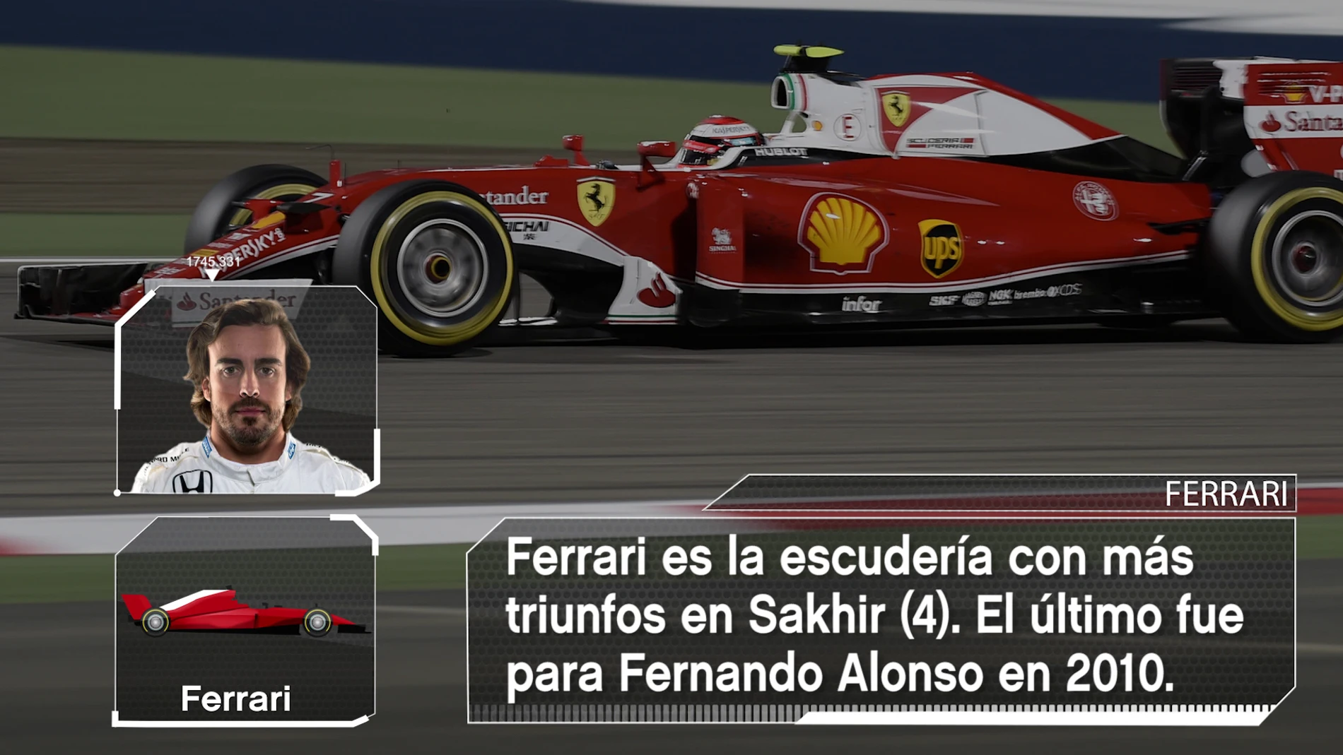 Alonso, en Baréin con el Ferrari