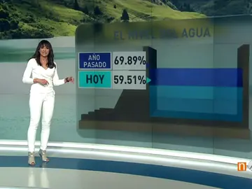 Frame 15.312857 de: SEQUIA Frame 15.312857 de: SEQUIA