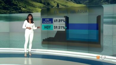 Los embalses españoles se encuentran al 59% de su capacidad, muy por debajo de la media de los últimos años