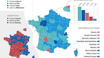 Resultados por departamentos de la primera vuelta de las elecciones en Francia