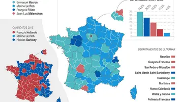 Resultados por departamentos de la primera vuelta de las elecciones en Francia Resultados por departamentos de la primera vuelta de las elecciones en Francia
