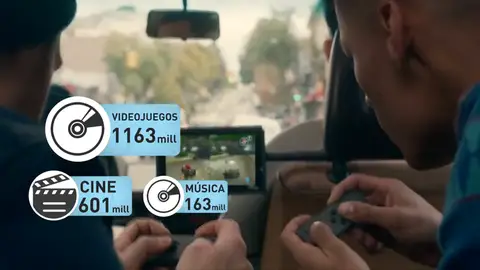 Frame 55.166017 de: La industria del videojuego ha facturado casi 1.200 millones de euros en nuestro país Frame 55.166017 de: La industria del videojuego ha facturado casi 1.200 millones de euros en nuestro país