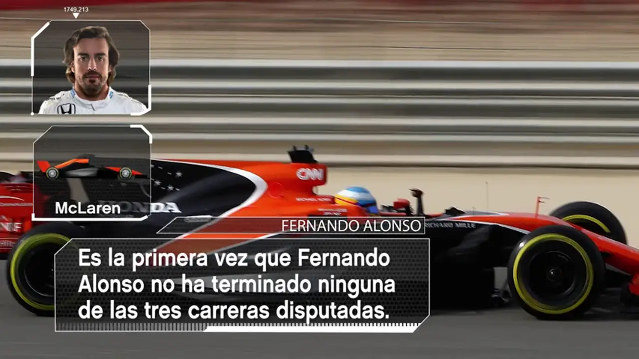 Las estadísticas del GP de Rusia 2017 de Fórmula 1
