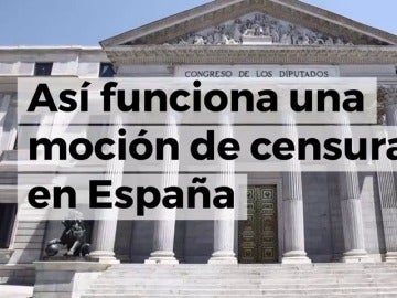 Así funciona una moción de censura en España Así funciona una moción de censura en España