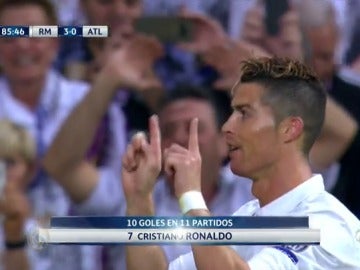 Frame 17.914736 de: '¡Silbidos no, aplausos': El gesto de Cristiano Ronaldo a la grada tras marcar el 3-0 contra el Atlético