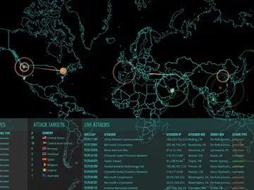 Mapa de ciberataques en tiempo real Mapa de ciberataques en tiempo real