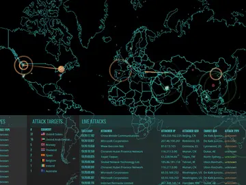 Mapa de ciberataques en tiempo real Mapa de ciberataques en tiempo real