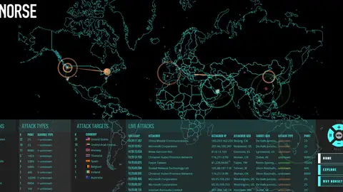 Mapa de ciberataques en tiempo real Mapa de ciberataques en tiempo real