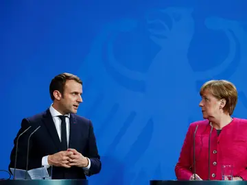 Macron y Merkel Macron y Merkel