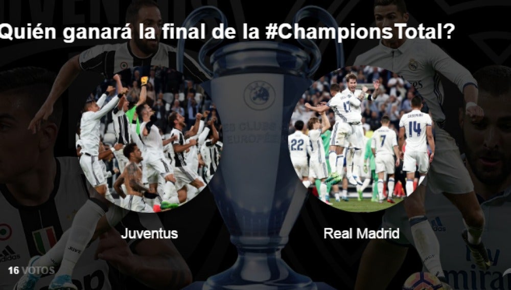 Encuesta final Champions League