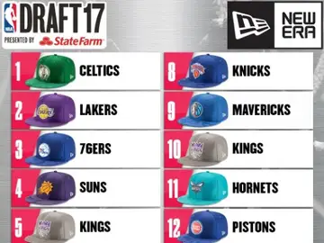 Orden de elección en el Draft 2017 de la NBA Orden de elección en el Draft 2017 de la NBA