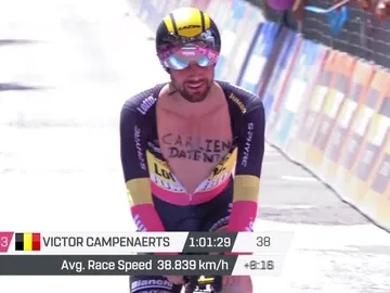 Campenaerts en el Giro de Italia Campenaerts en el Giro de Italia