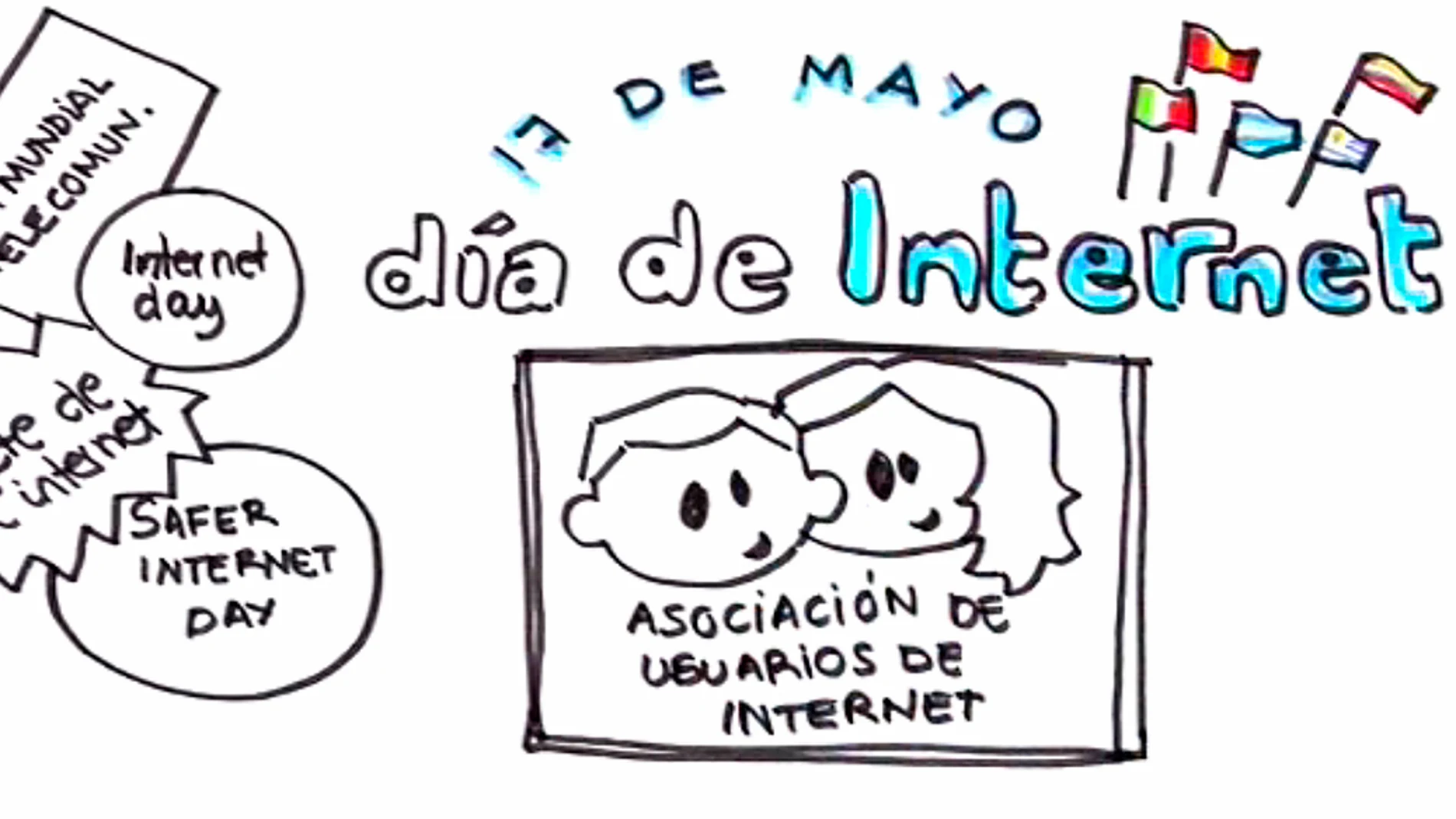 Día de internet Día de internet