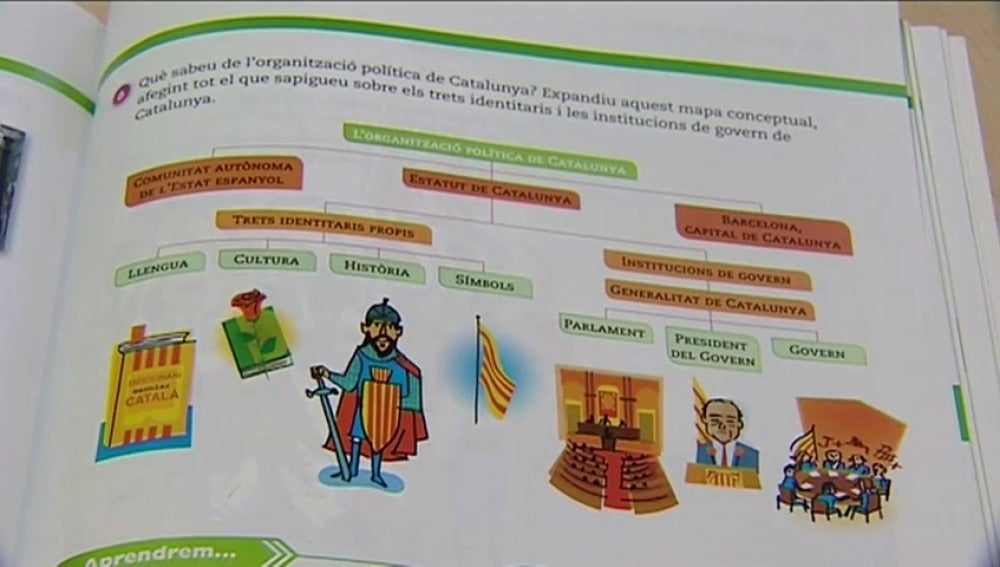 Un libro en catalán