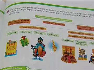 Un libro en catalán Un libro en catalán