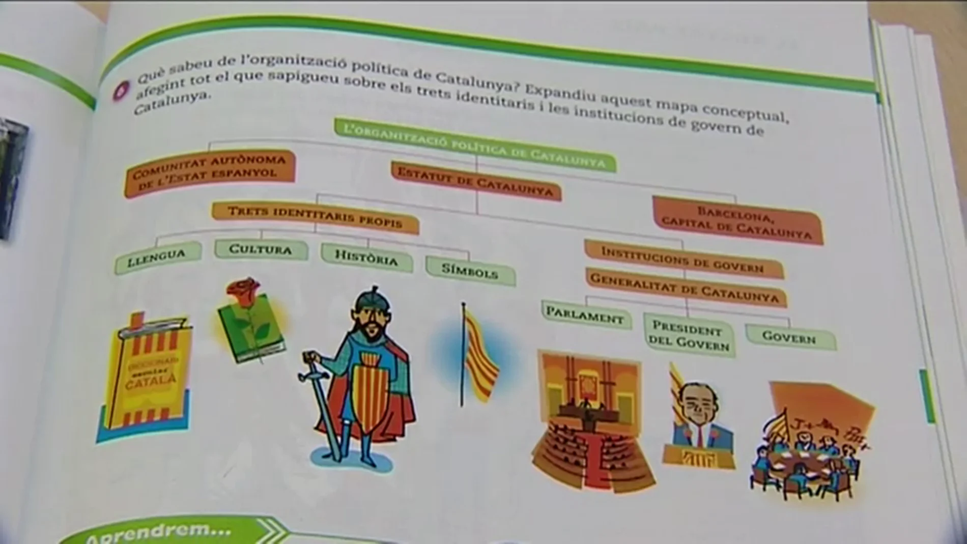Un libro en catalán Un libro en catalán