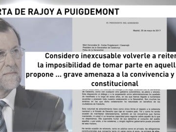 Frame 6.424615 de: Rajoy contesta por carta a Puigdemont que es imposible negociar un referéndum secesionista