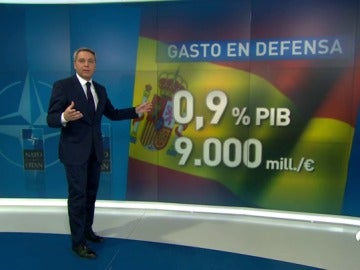 Frame 25.096 de: España tendría que doblar la cantidad que invierte en Defensa para llegar al 2% del PIB