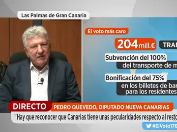 Pedro Quevedo, diputado de Nueva Canarias Pedro Quevedo, diputado de Nueva Canarias