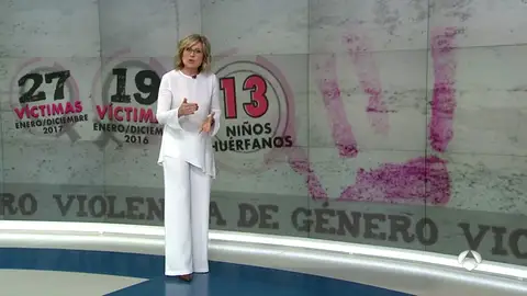 María Rey, sobre los datos de la violencia de género en 2017 María Rey, sobre los datos de la violencia de género en 2017
