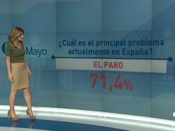 Frame 12.541098 de: CIS