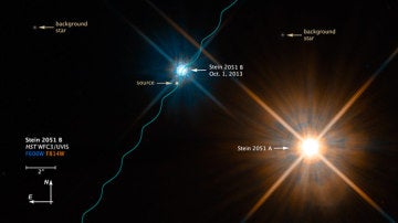 Esta imagen divulgada por el telescopio espacial Hubble muestra el sistema de estrellas binarias Stein 2051 