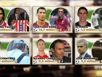 El agente Jorge Mendes acude a declarar como investigado por el caso Falcao: "Todo bien, todo bien..." El agente Jorge Mendes acude a declarar como investigado por el caso Falcao: "Todo bien, todo bien..."
