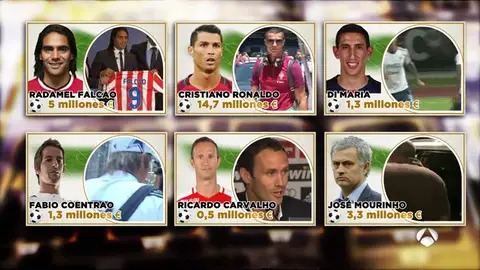 El agente Jorge Mendes acude a declarar como investigado por el caso Falcao: "Todo bien, todo bien..." El agente Jorge Mendes acude a declarar como investigado por el caso Falcao: "Todo bien, todo bien..."