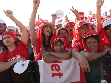 Miles de personas se manifiestan en Turquía Miles de personas se manifiestan en Turquía