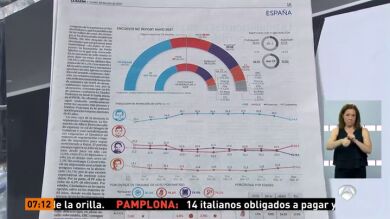 Podemos perdería un millón de votos y el PP sería el partido más votado si hoy se celebraran elecciones