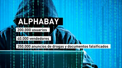 Europol, FBI, DEA y Holanda desmantelan dos de las mayores 'webs criminales' Europol, FBI, DEA y Holanda desmantelan dos de las mayores 'webs criminales'