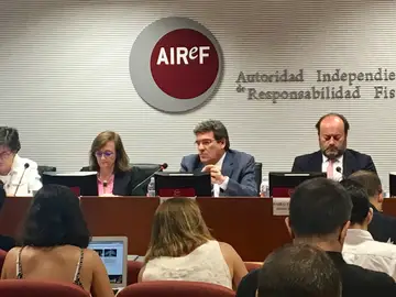 AIReF AIReF