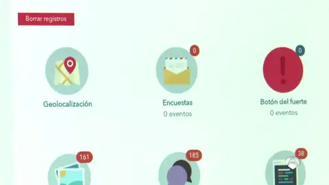 boton del fuerte boton del fuerte