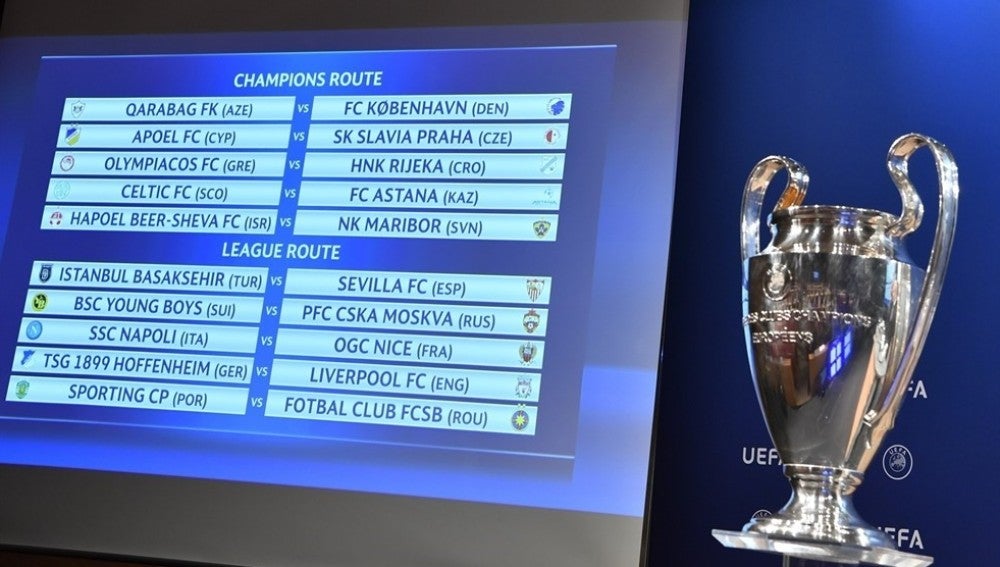 Uefa Champions League Calendario 2019