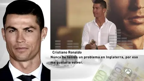 Antena 3 tiene acceso a la declaración completa de Cristiano Ronaldo: "Nunca tuve problemas en Inglaterra, por eso me gustaría volver" Antena 3 tiene acceso a la declaración completa de Cristiano Ronaldo: "Nunca tuve problemas en Inglaterra, por eso me gustaría volver"