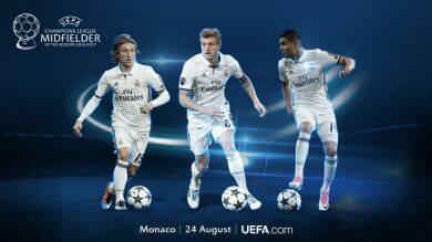 El Real Madrid copa la lista de candidatos a los 'premios por posiciones' de la Champions League