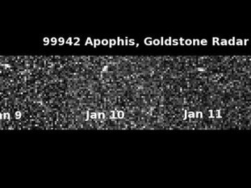 Apophis, el asteroide de grandes magnitudes