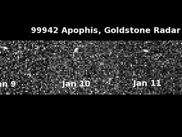 Apophis, el asteroide de grandes magnitudes Apophis, el asteroide de grandes magnitudes