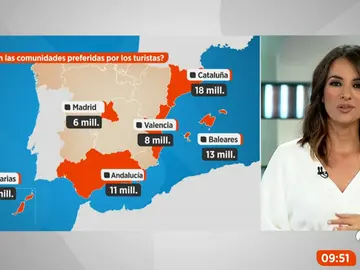 EP turismofobia EP turismofobia