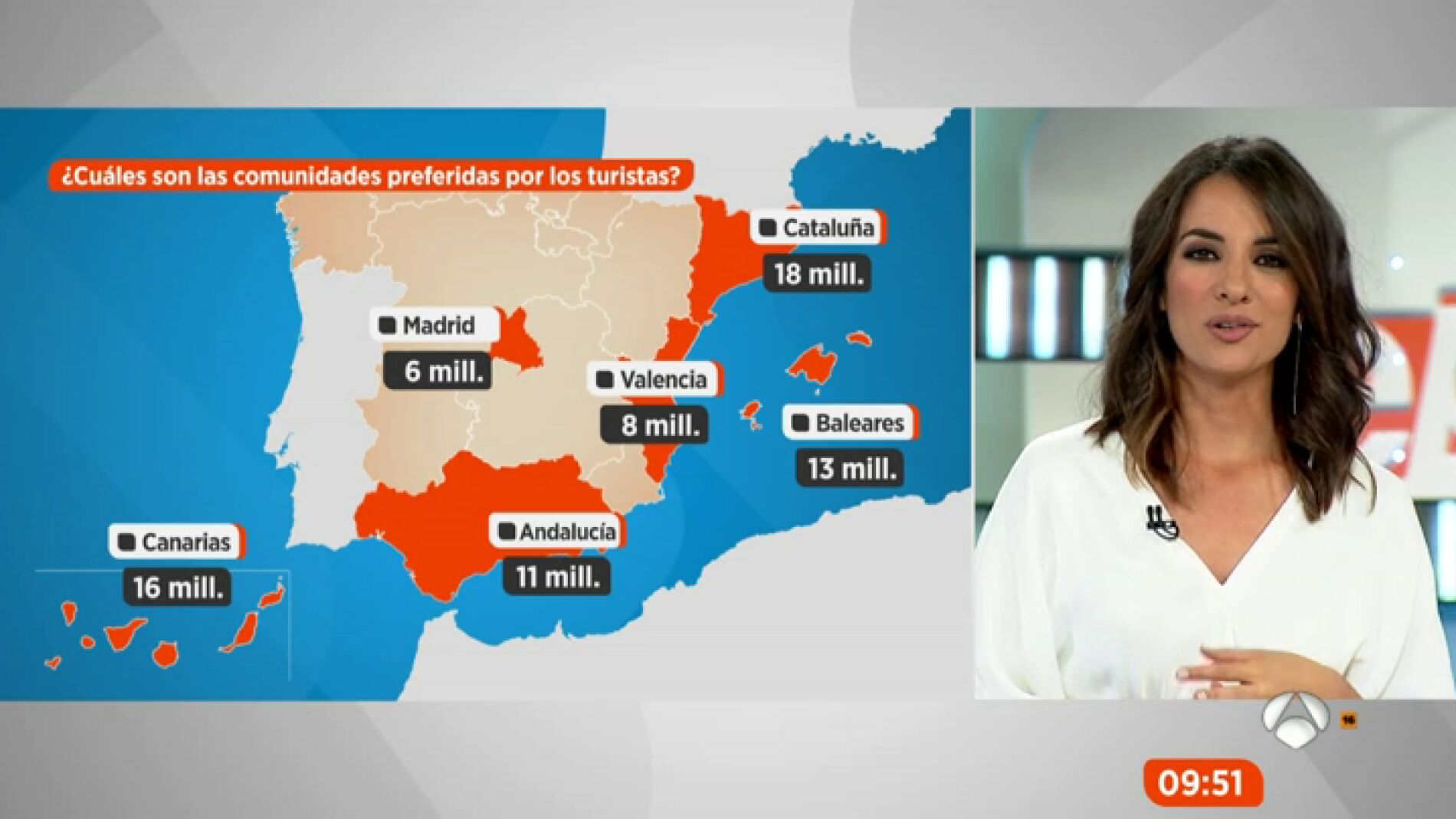EP turismofobia