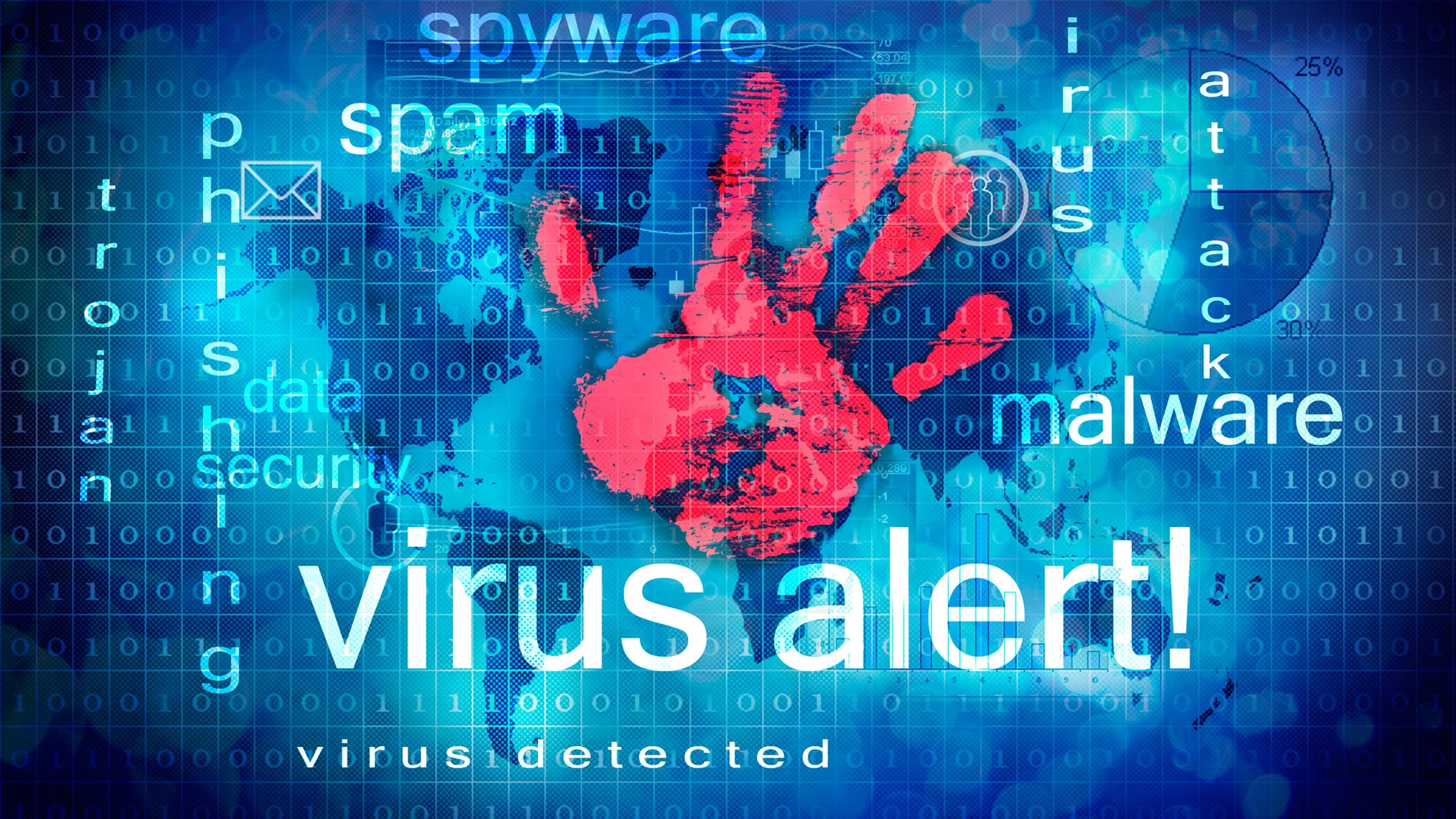 Virus Virus