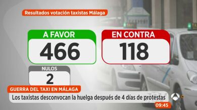 Los taxistas desconvocan la huelga después de cuatro días de protestas