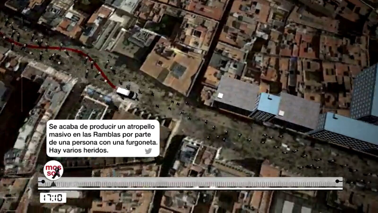 Así informaron los Mossos d'Esquadra de los atentados de Las Ramblas y Cambrils a través de las redes sociales 