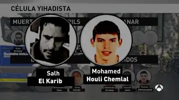 Salh El Karib y Mohamed Houli Chemlal Salh El Karib y Mohamed Houli Chemlal