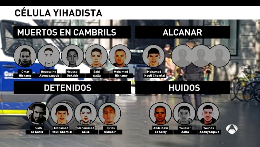 ¿Quiénes son los miembros de la célula que atentó en Cataluña?