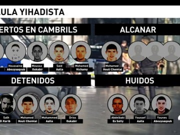 ¿Quiénes son los miembros de la célula que atentó en Cataluña?